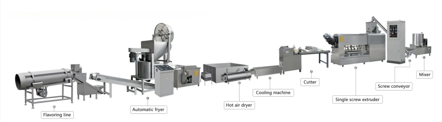 Macaroni Pasta Making Machine Macaroni Pasta Making Machine