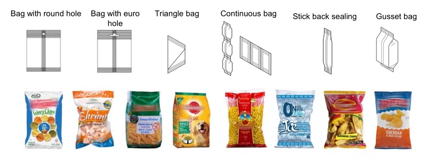 Vertical Snacks Granule Packaging Machine Vertical Snacks Granule Packaging Machine