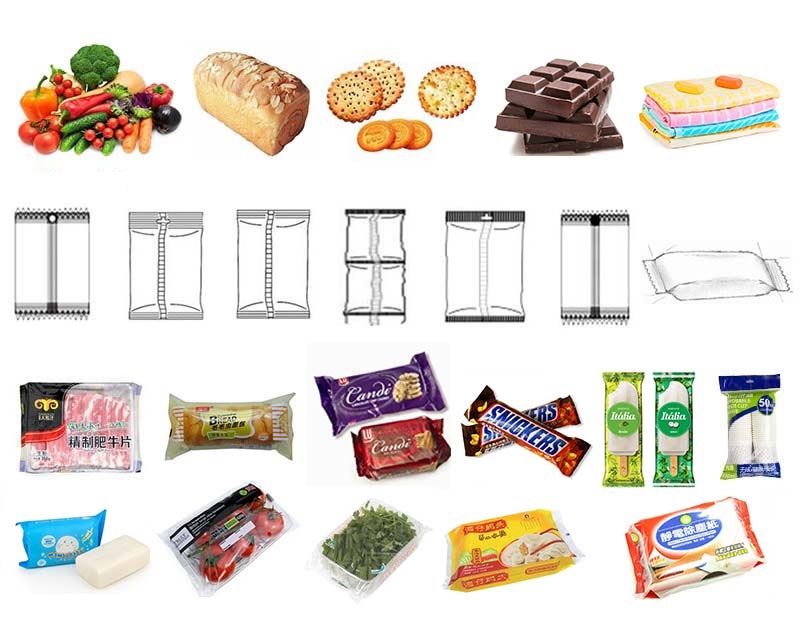 Flow Wrapper Packing Machine Flow Wrapper Packing Machine