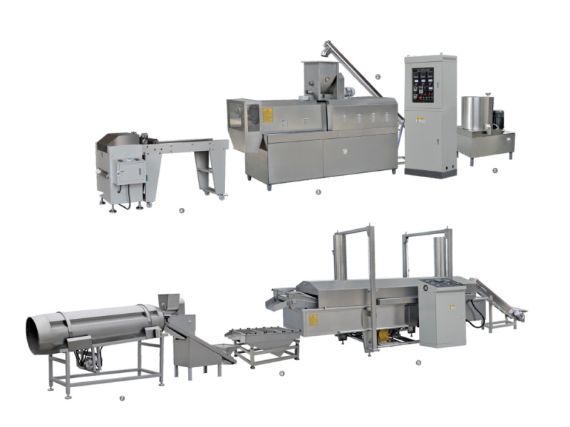 How To Choose Food Extruder Machine How To Choose Food Extruder Machine