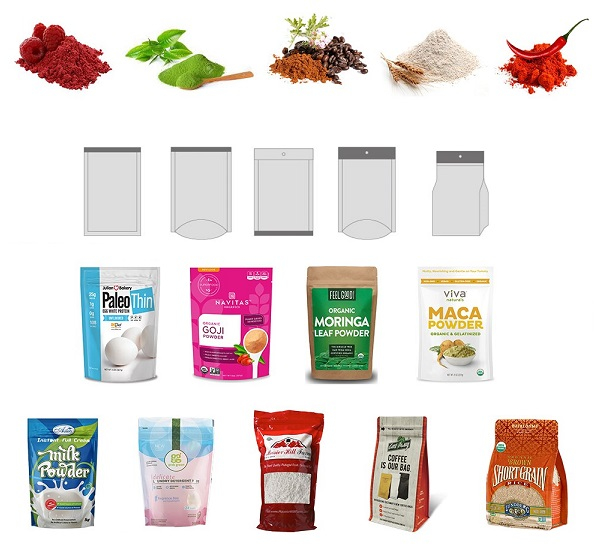 Automatic Powder Premade Pouch Rotary Packing Machine Automatic Powder Premade Pouch Rotary Packing Machine