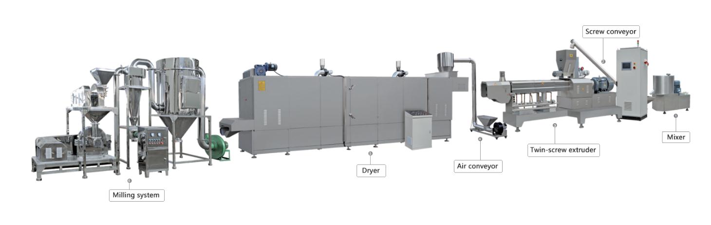 Modified Starch Production Line