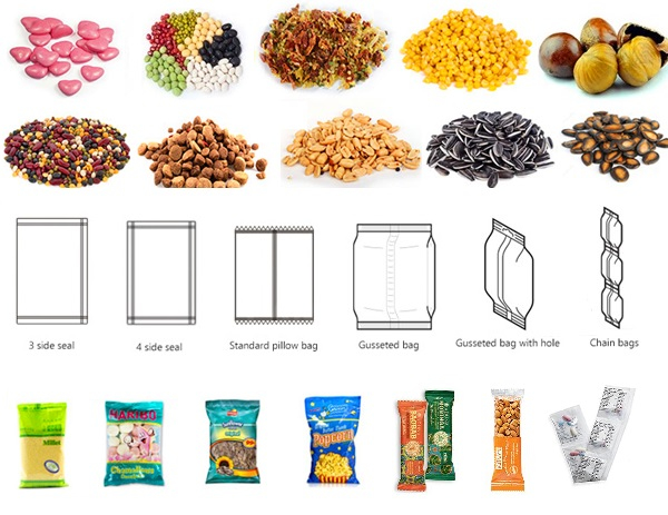 Chain Bucket Packing Machine Chain Bucket Packing Machine