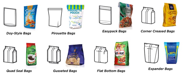 Rotary Premade Pouch Packing Machine Rotary Premade Pouch Packing Machine