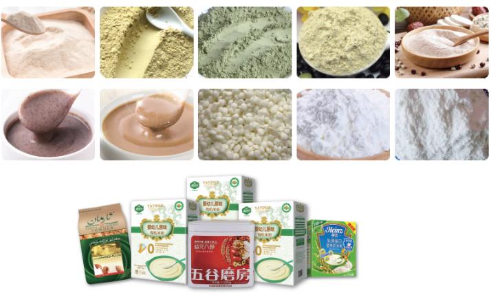 Modified Starch Production Line