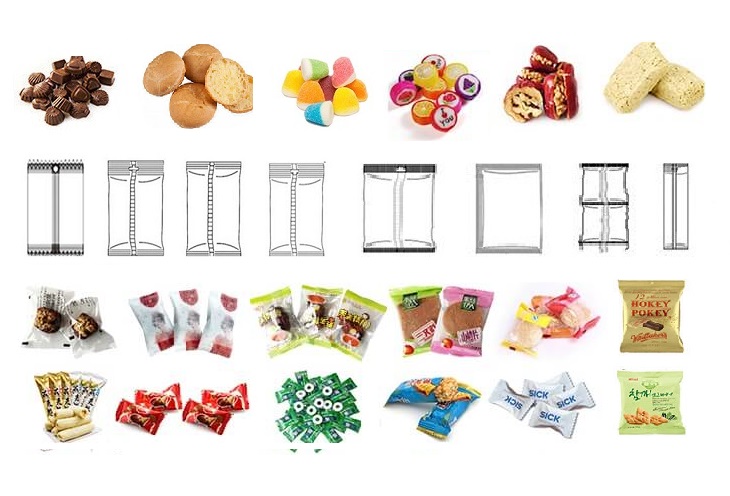 Flowpack Packaging Machine Flowpack Packaging Machine