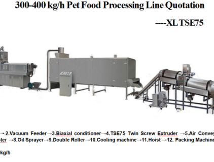 Dog Food Production Line
