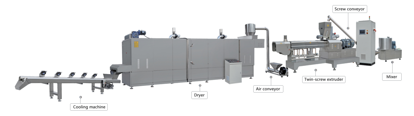 Texture Vegetable Protein Food Machine Texture Vegetable Protein Food Machine