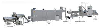 Pet Food Production Line 