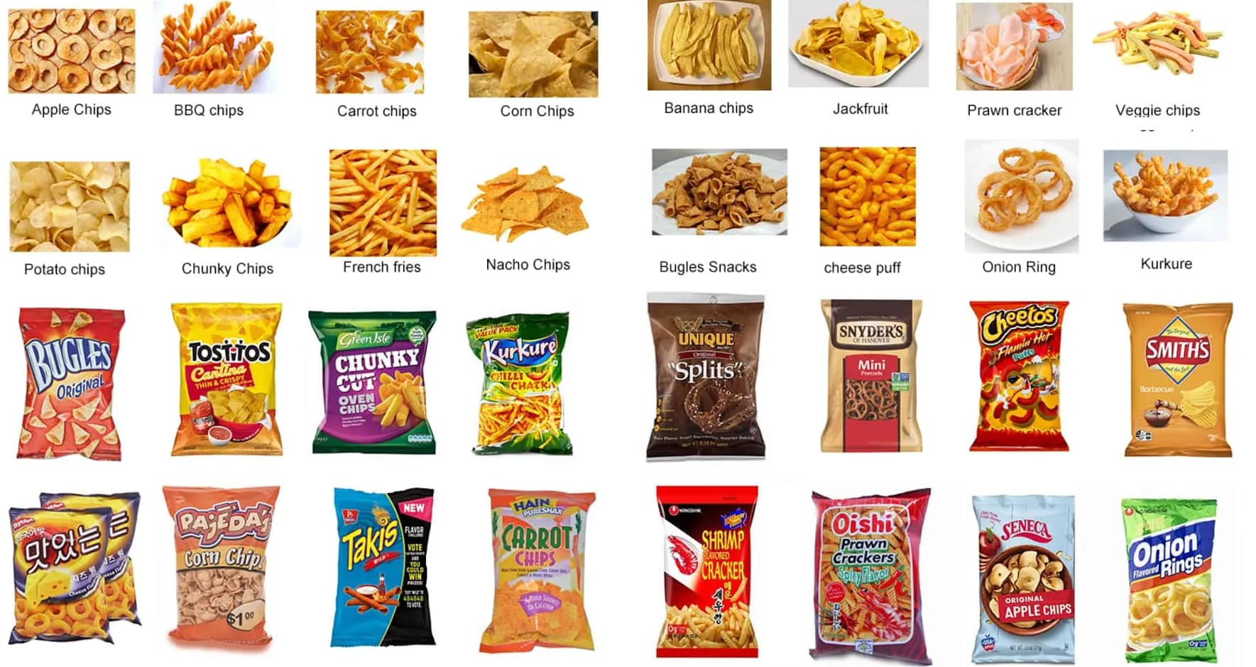 Puffed Snacks Food Packaging Machine Puffed Snacks Food Packaging Machine