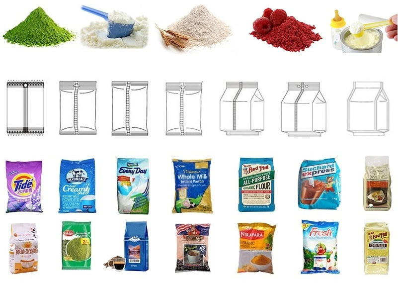 Automatic Vertical Powder Packing Machine
